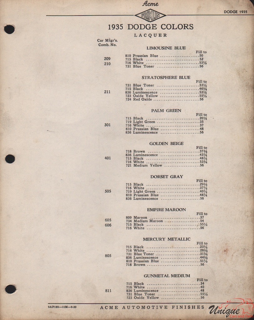 1935 Dodge Paint Charts Acme 3